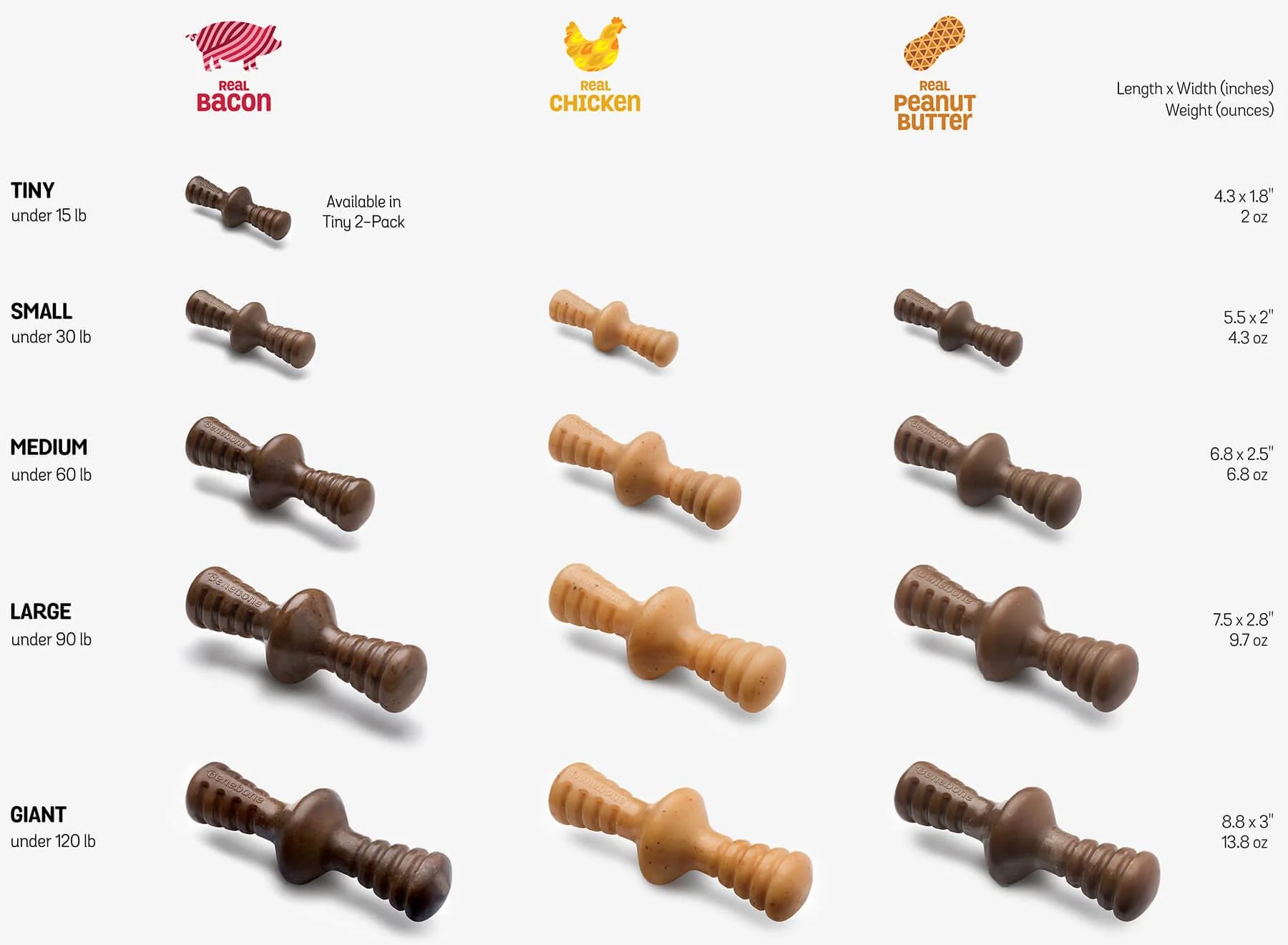 Benebone Bacon Zaggler - Image 4