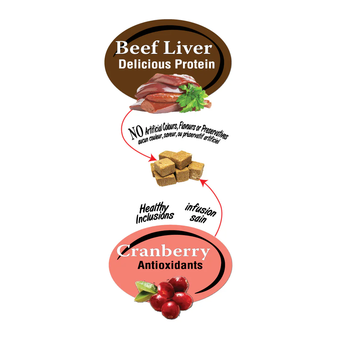 Benny Bully's Beef Liver Plus Cranberry Cat Treats 25g - Image 5