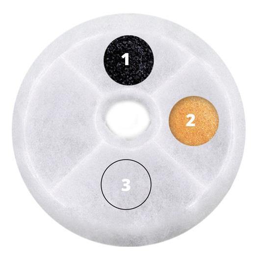 Catit Triple Action Fountain Filter - 2 pack - Image 3