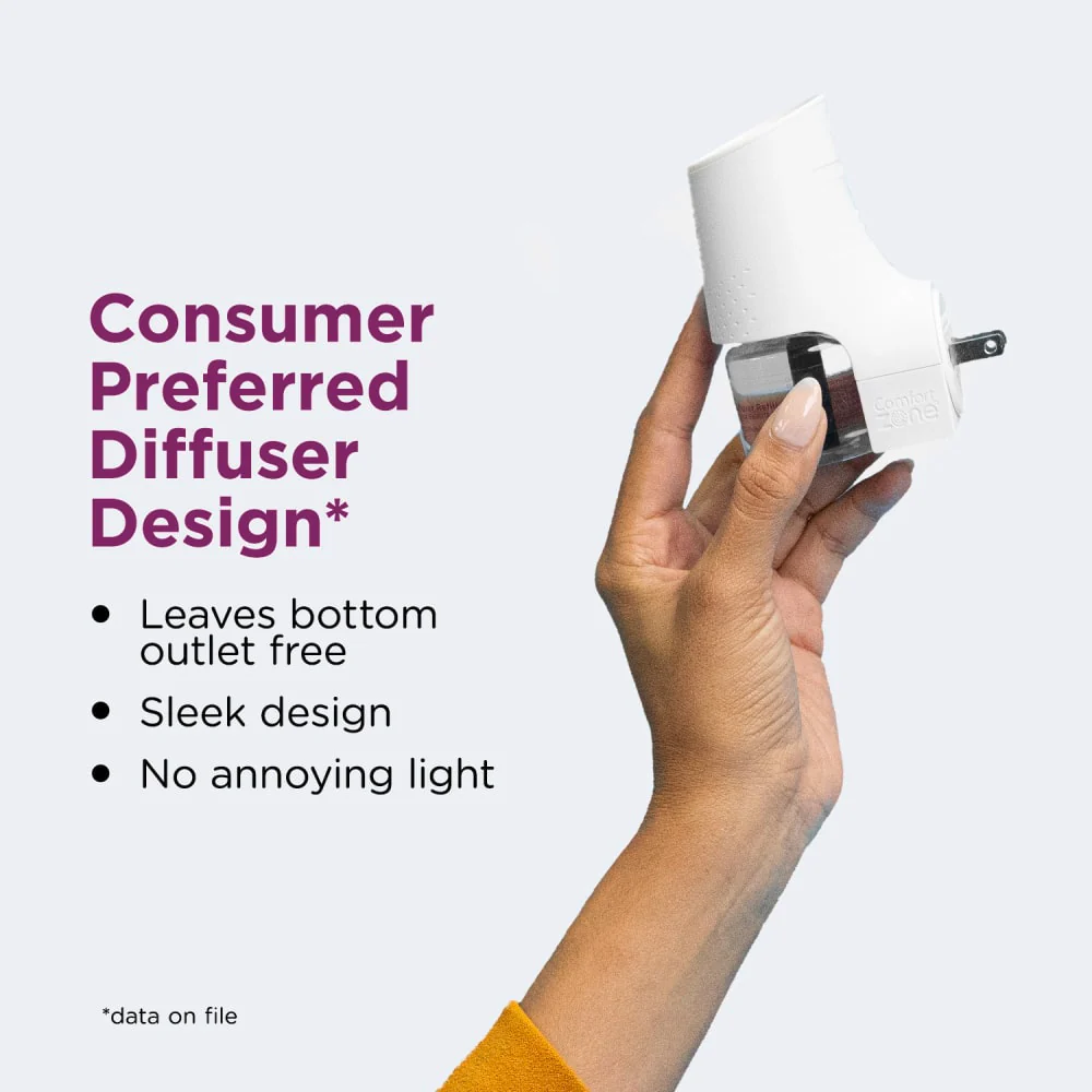 Comfort Zone Cat Calming Diffuser Kit 1-Pack - Image 5