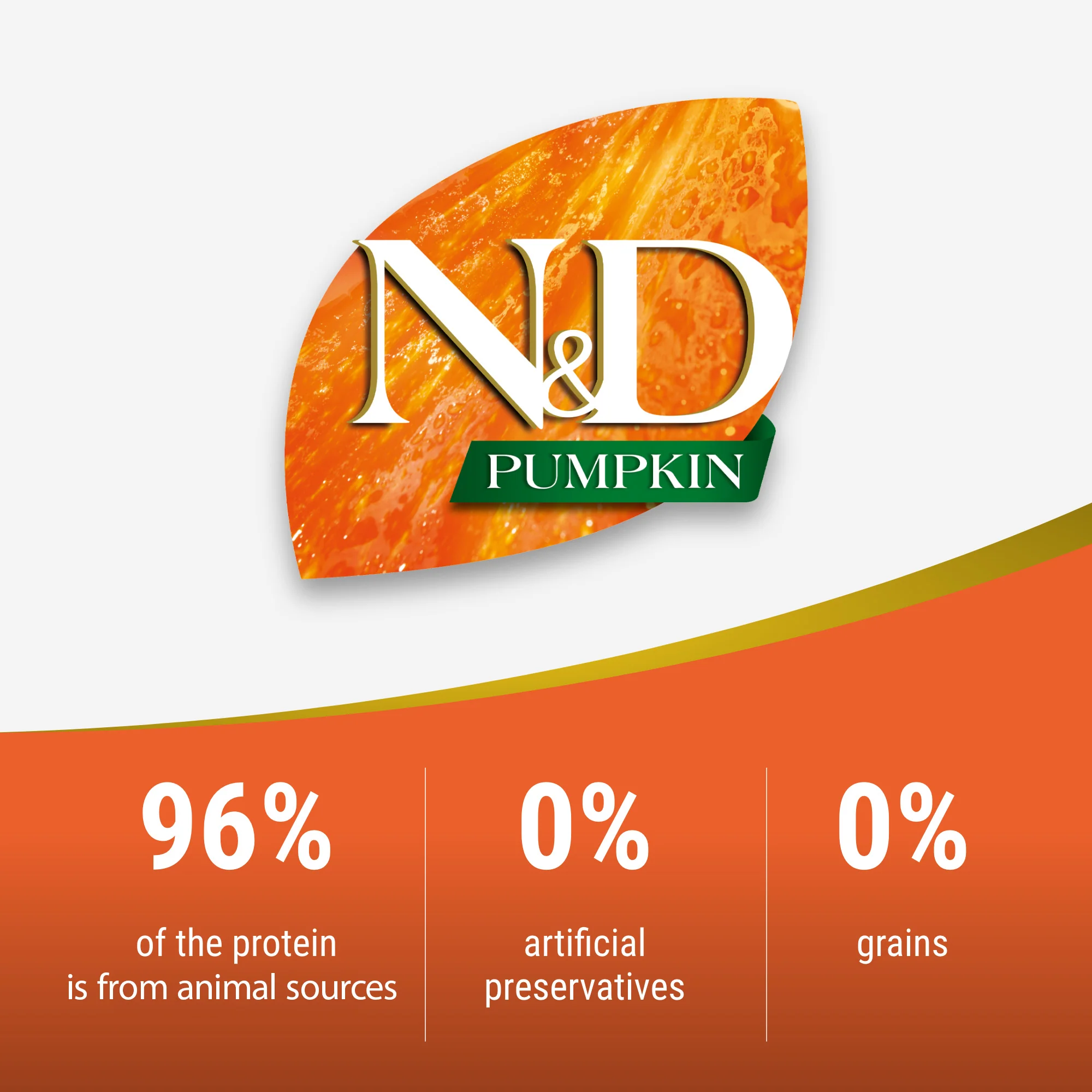 Farmina N&D Pumpkin Duck & Pumpkin Recipe Wet Cat Food 70g - Image 3