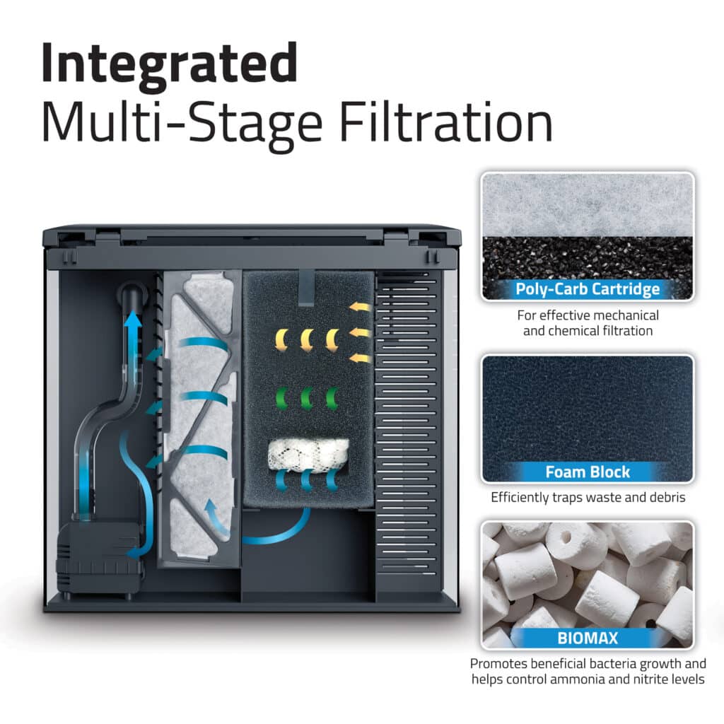Fluval Flex 2.0 Aquarium Kit Black - Image 9