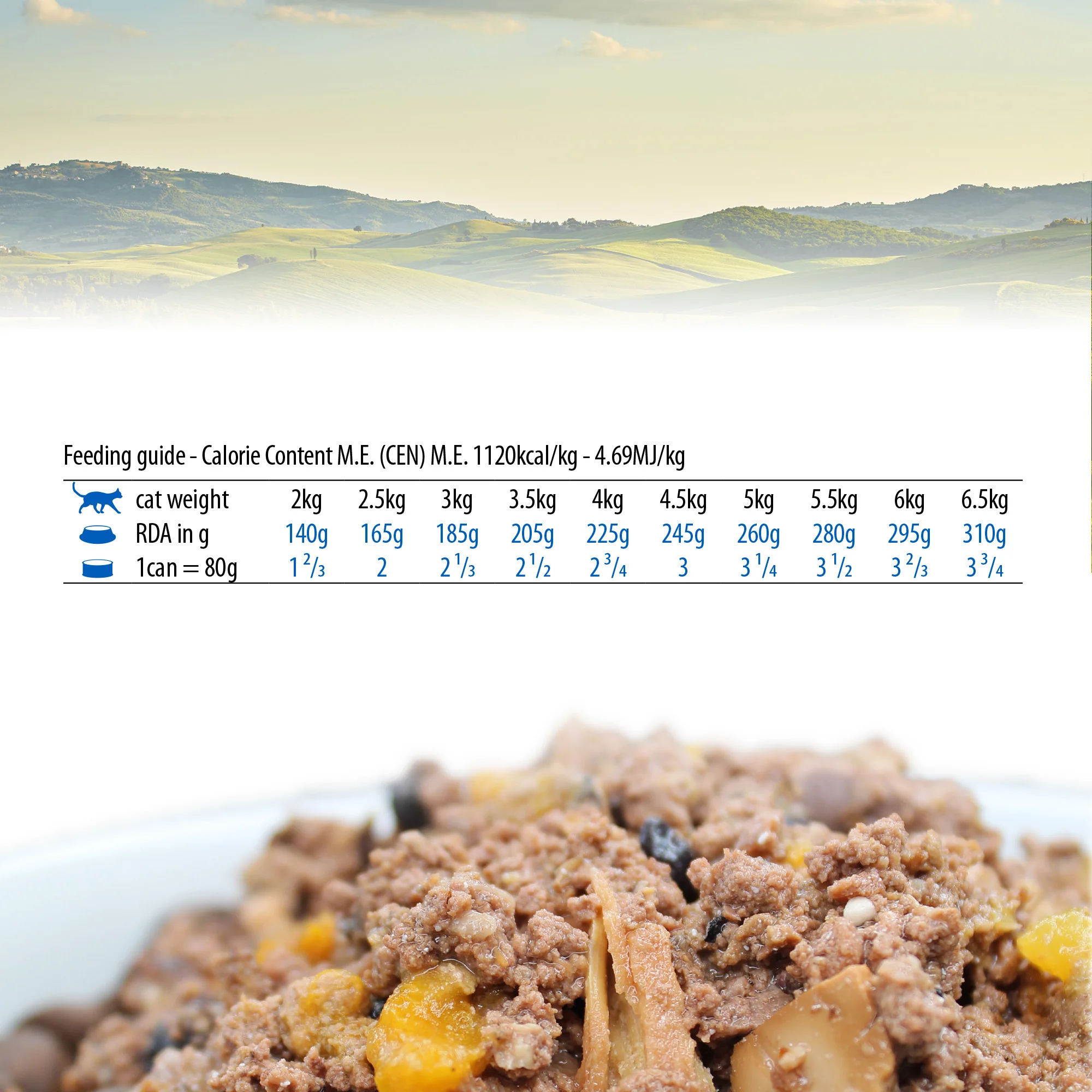 Farmina N&D Ocean Sea Bass, Squid & Shrimp Recipe Wet Cat Food 70g - Image 7