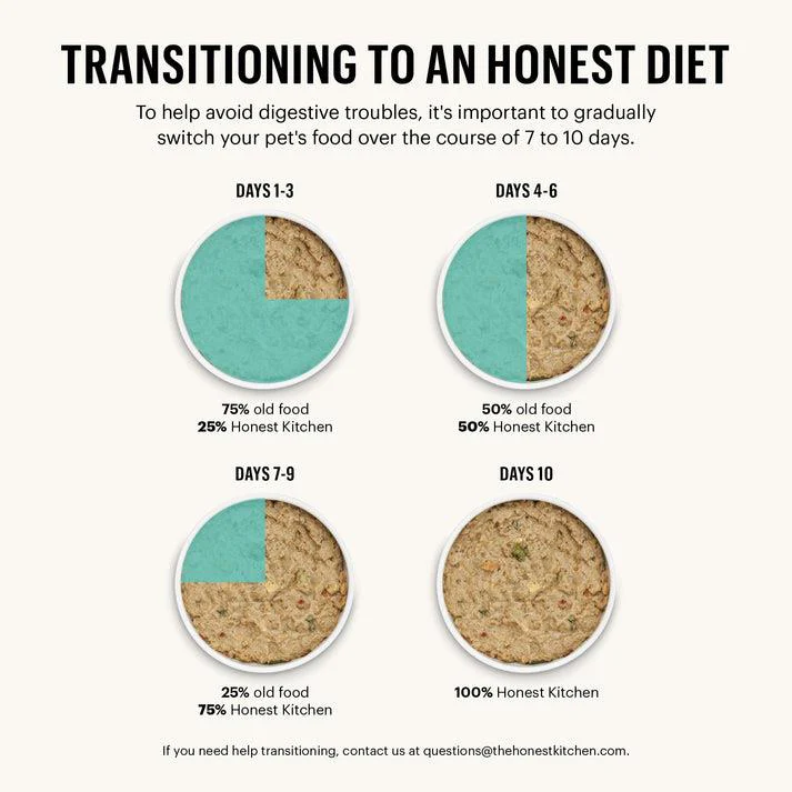 Honest Kitchen Dehydrated Gran Free Chicken Recipe - 1.81 kg - Image 3