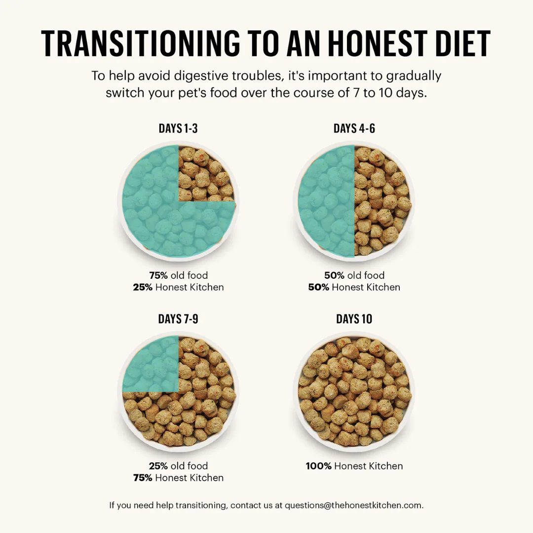 Honest Kitchen Grain Free Chicken Clusters for Puppies - Image 5