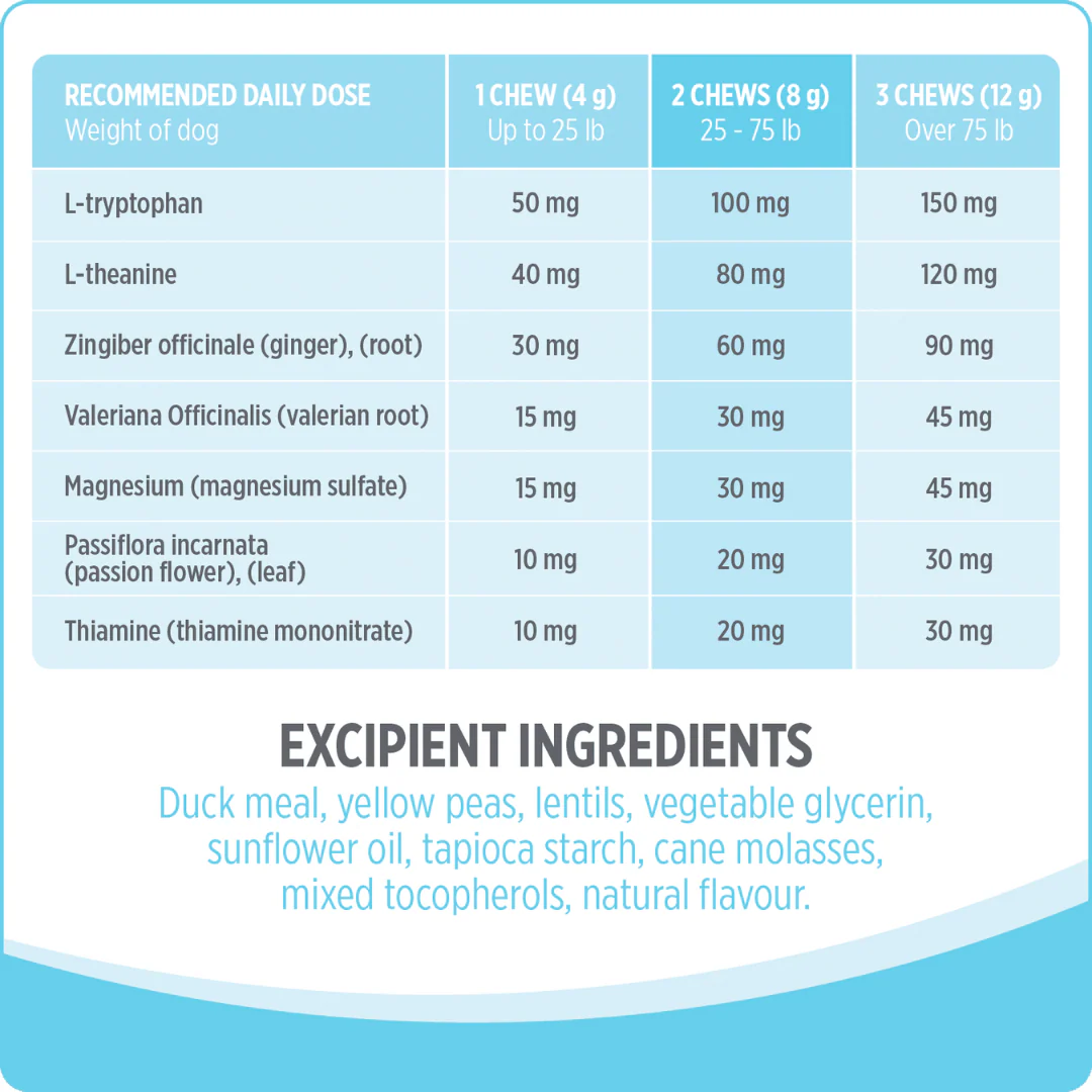 Nutrience Care Calming+ Supplement for Dogs 400g - Image 7