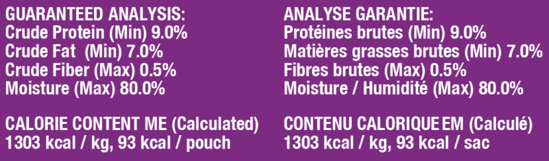 Purebites Squeezables for Dogs - Gut & Digestion 2.5oz - Image 3
