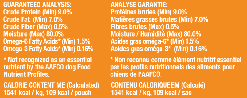 Purebites Squeezables for Dogs - Skin & Coat 2.5oz - Image 3