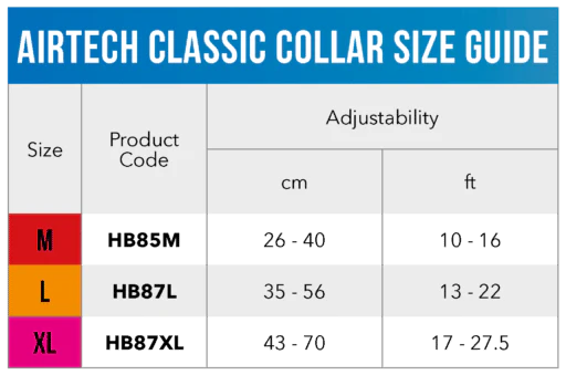 Rogz AirTech Classic Dog Leashes - Image 6