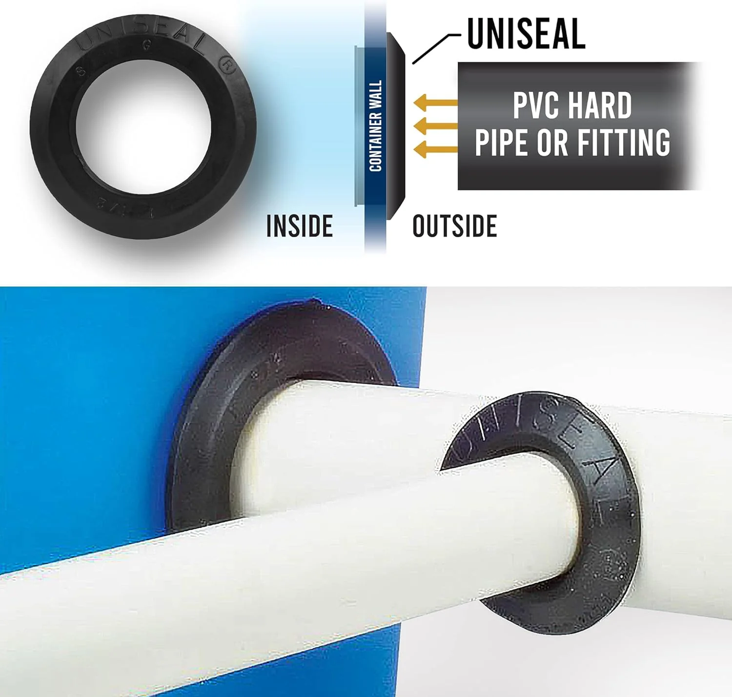 Uniseal Black Pipe-to-Tank 1 1/2" Seal - Image 3