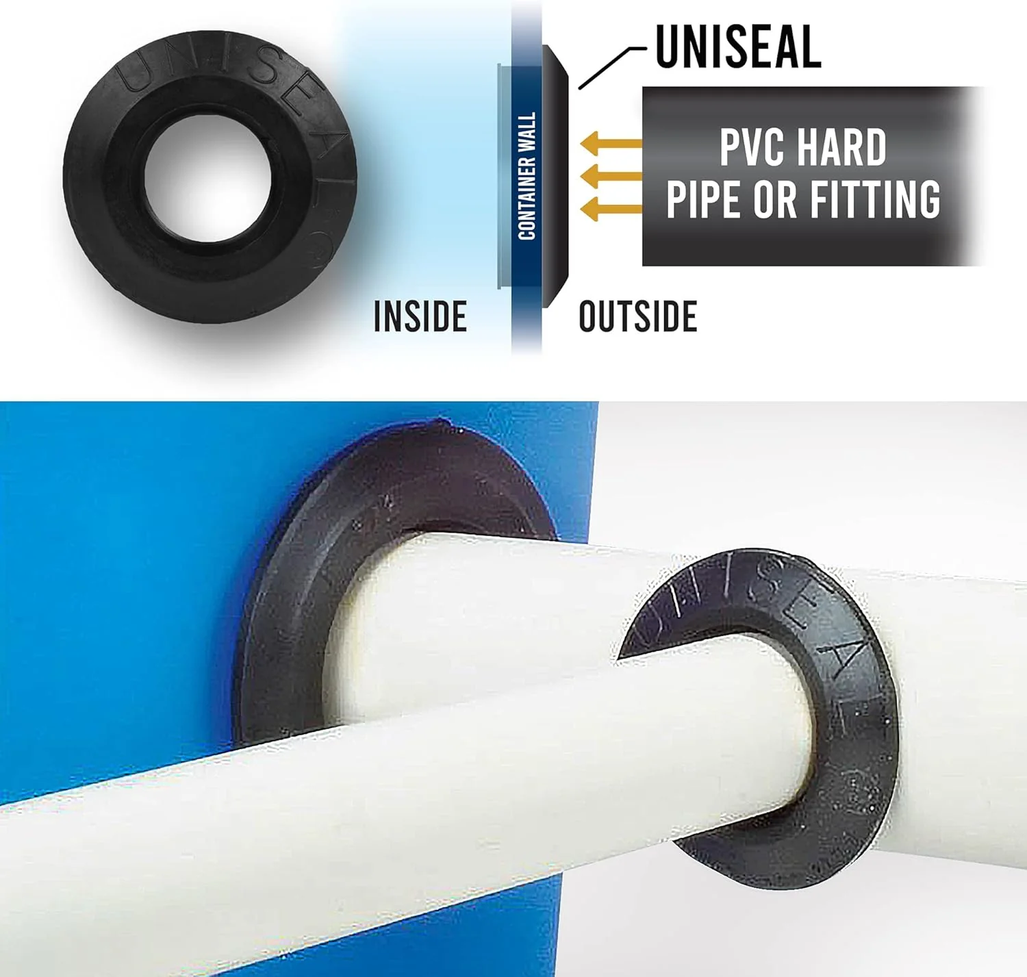 Uniseal Black Pipe-to-Tank 1/2" Seal - Image 3