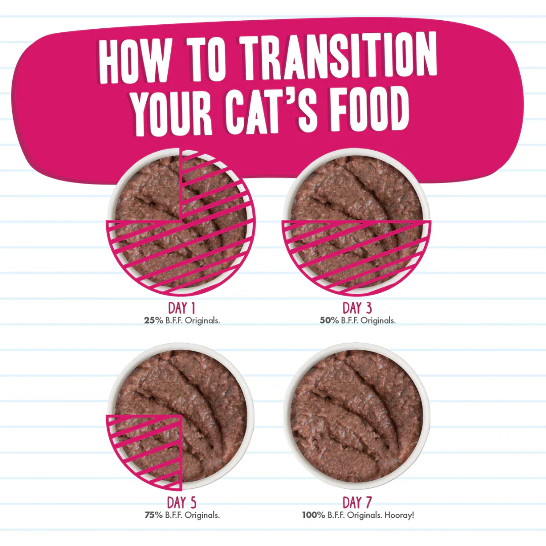 Weruva BFF Minced Tuna & Bonito Be Mine Wet Cat Food 85g - Image 4