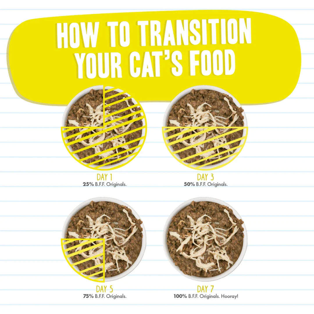 Weruva BFF Minced Tuna & Chicken 4Eva Wet Cat Food 85g - Image 4