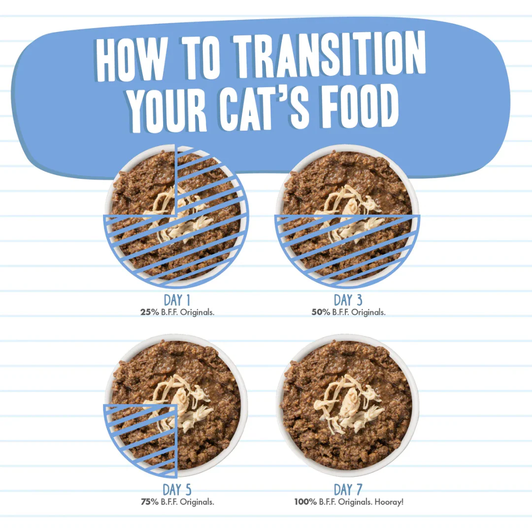 Weruva BFF Minced Tuna & Chicken Chuckles Wet Cat Food 156g - Image 4