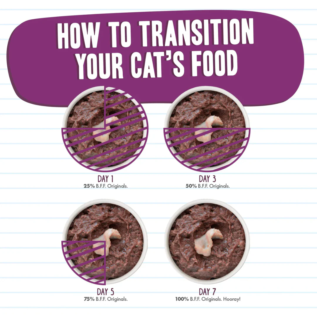 Weruva BFF Minced Tuna & Tilapia Twosome Wet Cat Food 85g - Image 4